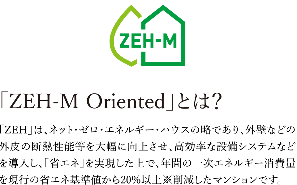 「ZEH-M Oriented」とは？