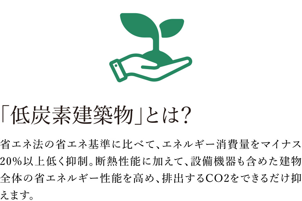 「低炭素建築物」とは？
