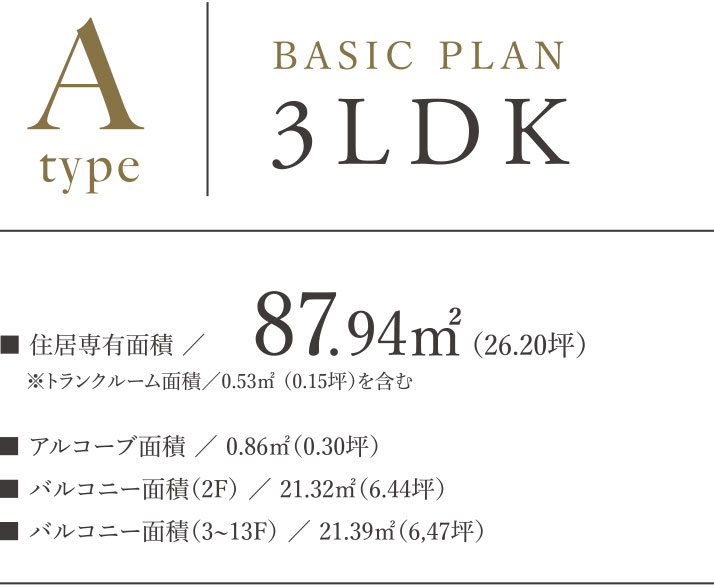 Aタイプ BASIC PLAN