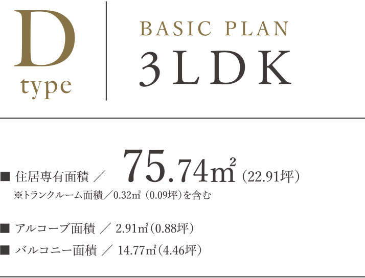 Dタイプ BASIC PLAN