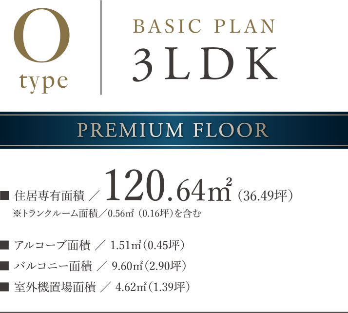 Oタイプ BASIC PLAN